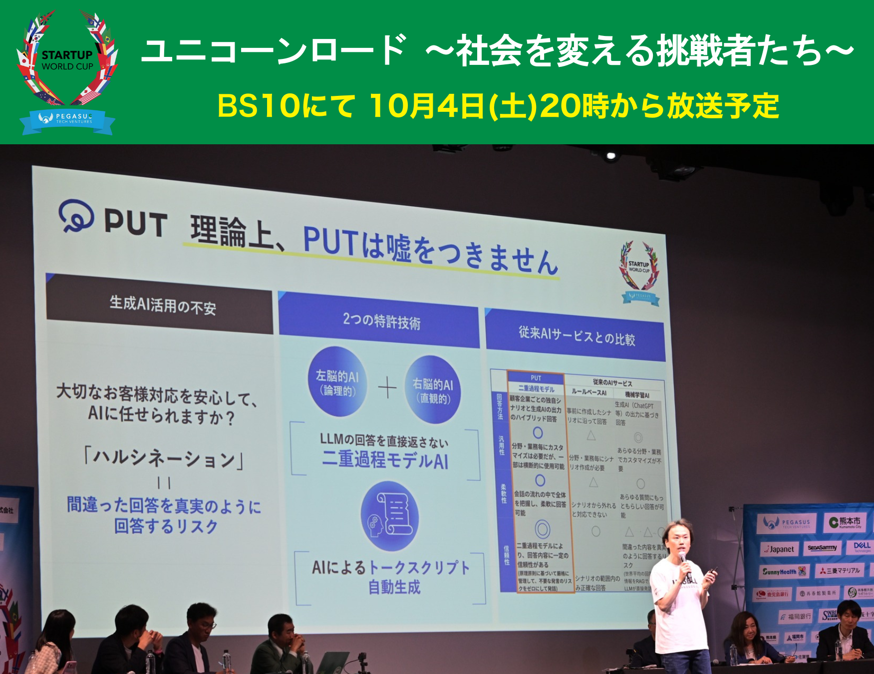BS10『ユニコーンロード』にて当社が紹介されます